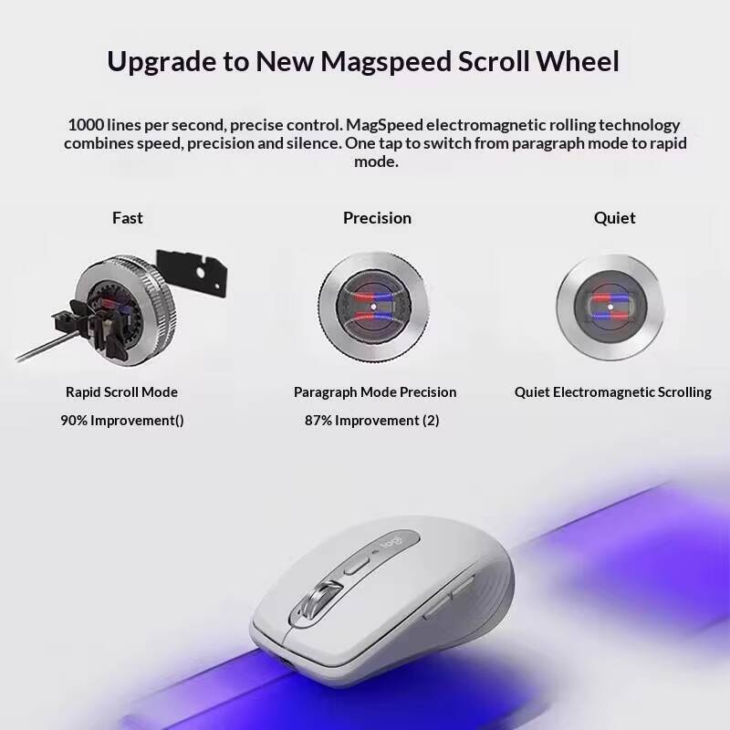 Ergonomik MX Anywhere 3S - 8K  - Electronics Repair Course incelemesi ve fiyatı