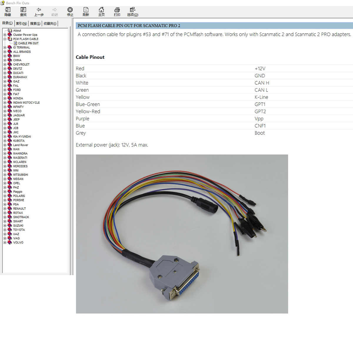 Ecu bağlantıları kılavuzu Ecu  - Electronics Repair Book incelemesi ve fiyatı