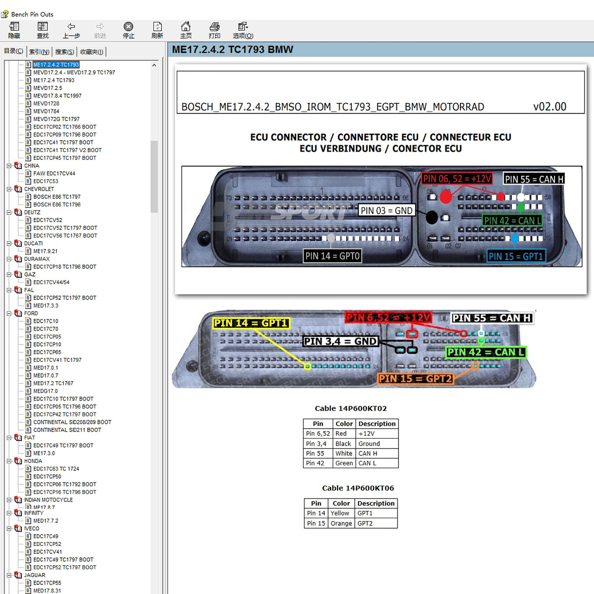 Ecu bağlantıları kılavuzu Ecu  - Electronics Repair Book incelemesi ve fiyatı