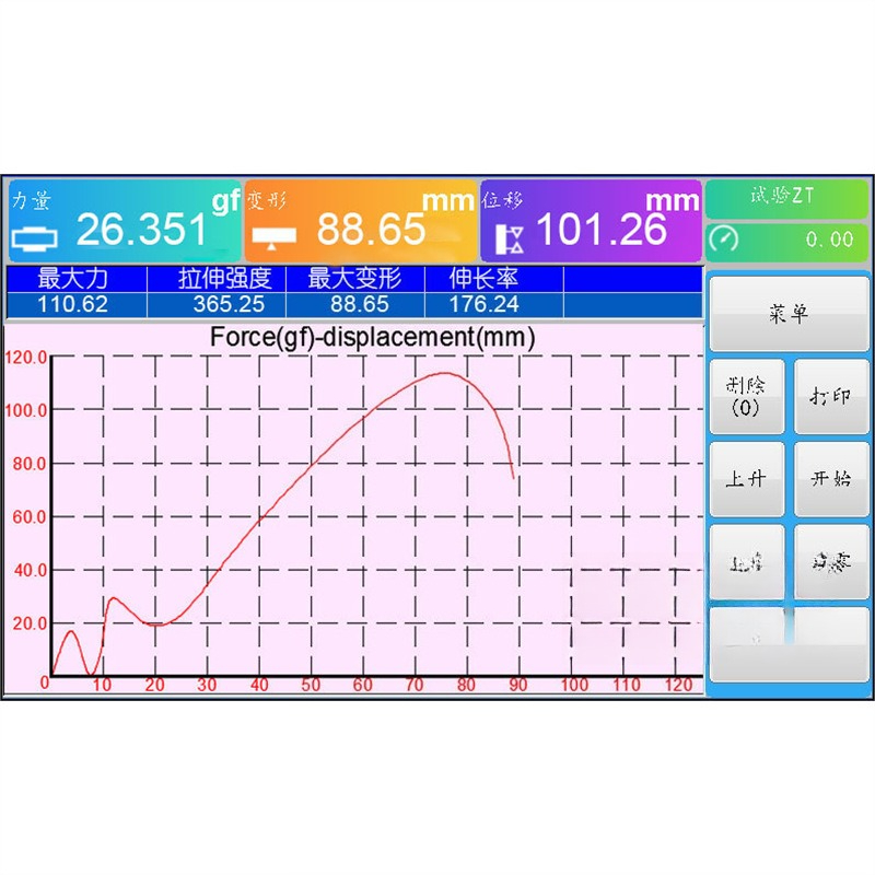 Elektronik çekme test cihazı B - Qm Electronics & Repair Services incelemesi ve fiyatı